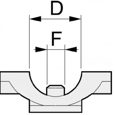 Laikiklis tripleksas 4012255 1