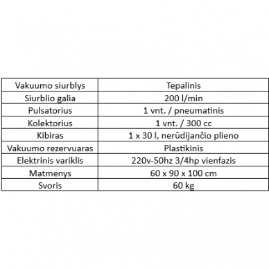 Melžimo agregatas mobilus KM04095 30L 1