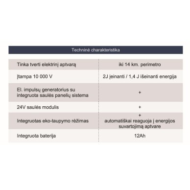 Piemuo elektrinis Farmer AS140 su 24V saulės panele 12V, 2/1,4J 14478 6