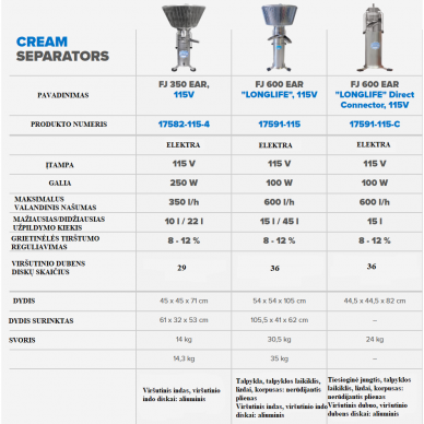 Pieno separatorius FJ130 ERR Longlife 17598 metaliniu dubeniu 5