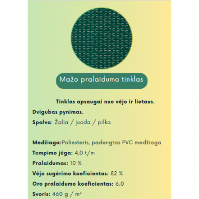 Tinklas ventiliacinis 1,5m mažo pralaidumo (10%) 2