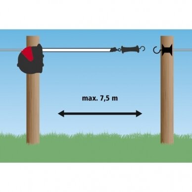 Vartų sistema FlexiGate 40mm juosta 1